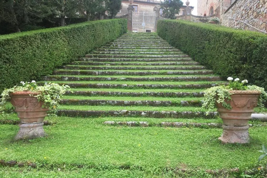 Nido Verde Villa Montefollonico 0*,  Italy